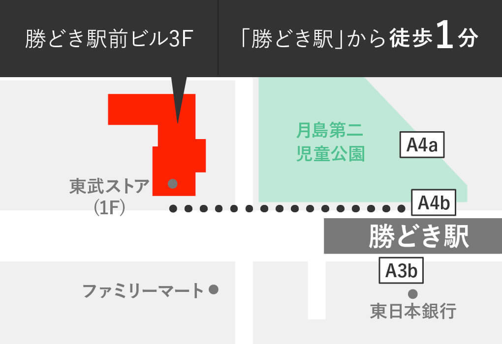 「勝どき」駅から徒歩1分